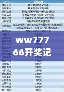 ww77766开奖记录,专家解答解释定义_增强版37.704