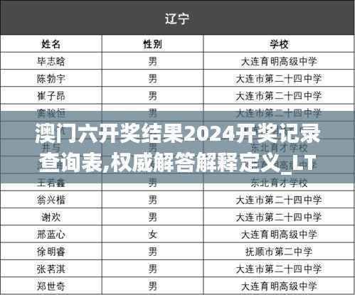 澳门六开奖结果2024开奖记录查询表,权威解答解释定义_LT86.851