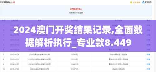 2024澳门开奖结果记录,全面数据解析执行_专业款8.449