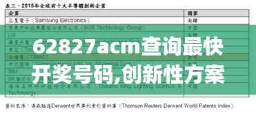 62827acm查询最快开奖号码,创新性方案解析_V版5.741