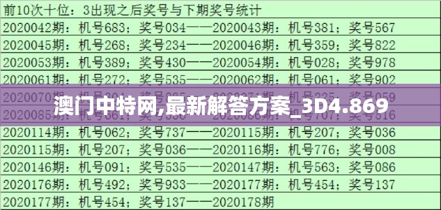 澳门中特网,最新解答方案_3D4.869