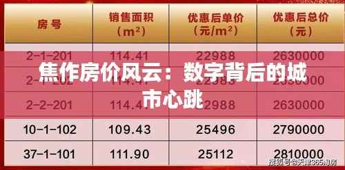焦作房价风云：数字背后的城市心跳