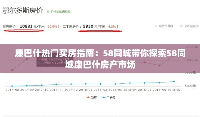 康巴什热门买房指南:58同城带你探索58同城康巴什房产市场