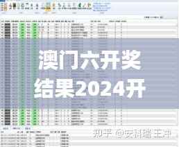 澳门六开奖结果2024开奖记录今晚,快速设计问题解析_3DM1.334