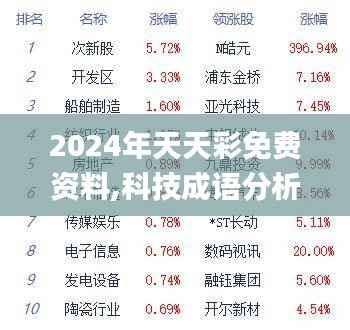 2024年天天彩免费资料,科技成语分析定义_soft7.304