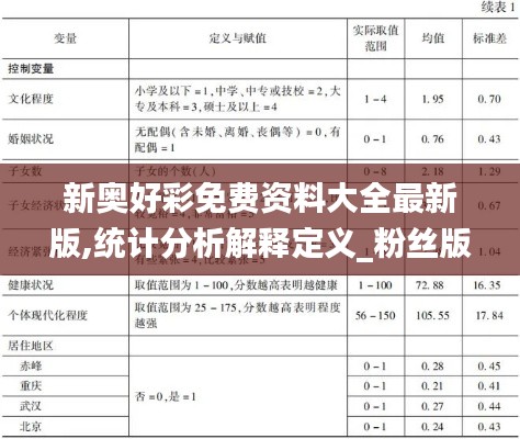 新奥好彩免费资料大全最新版,统计分析解释定义_粉丝版9.120