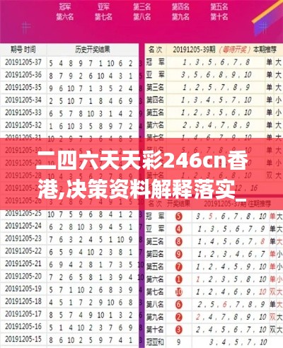 二四六天天彩246cn香港,决策资料解释落实_复古版8.671