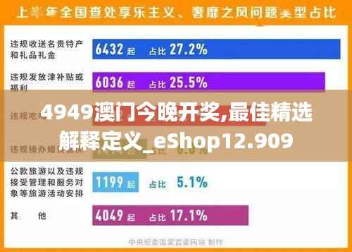 4949澳门今晚开奖,最佳精选解释定义_eShop12.909