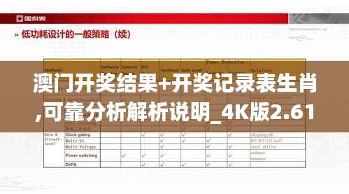 澳门开奖结果+开奖记录表生肖,可靠分析解析说明_4K版2.610