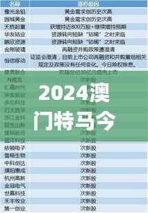 2024澳门特马今期开奖结果,最新答案解释定义_YE版2.491