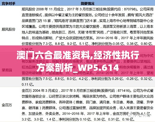 澳门六合最准资料,经济性执行方案剖析_WP5.614