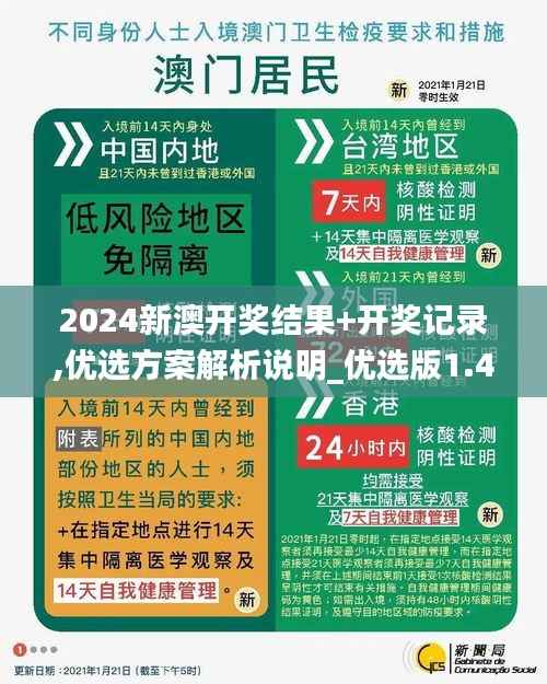 2024新澳开奖结果+开奖记录,优选方案解析说明_优选版1.489