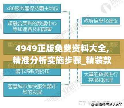 在线支付 第224页