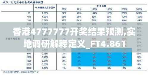 香港4777777开奖结果预测,实地调研解释定义_FT4.861