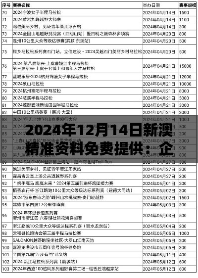 2024年12月14日新澳精准资料免费提供:企业决策者的新宠