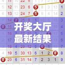 开奖大厅最新结果：揭晓幸运瞬间，见证命运转折
