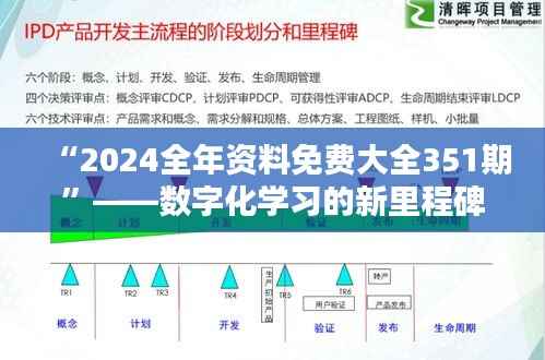 “2024全年资料免费大全351期”——数字化学习的新里程碑