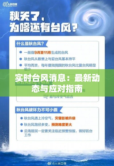 实时台风消息:最新动态与应对指南