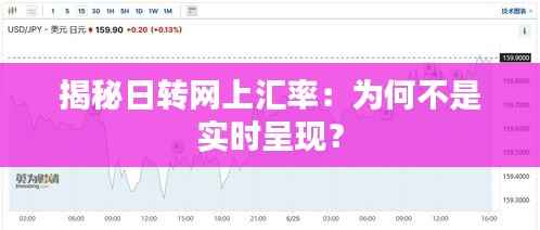 揭秘日转网上汇率:为何不是实时呈现?