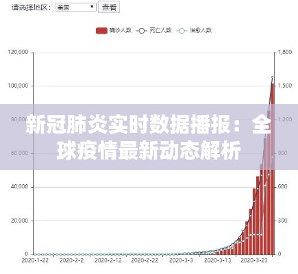 新冠肺炎实时数据播报:全球疫情最新动态解析