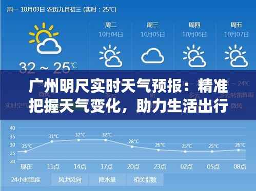 广州明尺实时天气预报:精准把握天气变化,助力生活出行