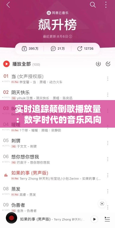 实时追踪颠倒歌播放量：数字时代的音乐风向标