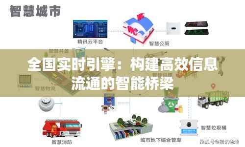 全国实时引擎：构建高效信息流通的智能桥梁