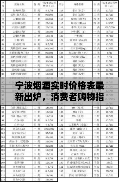 在线支付 第160页