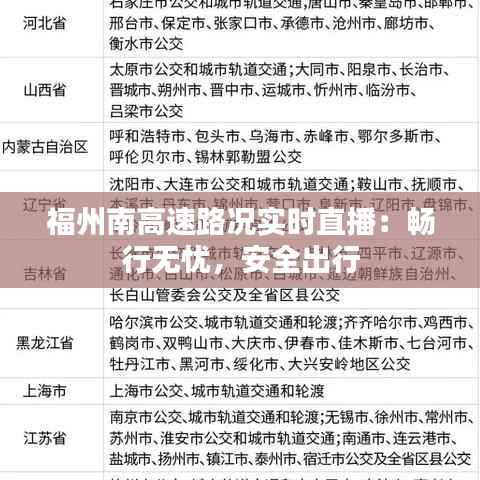 福州南高速路况实时直播:畅行无忧,安全出行