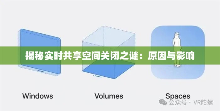 揭秘实时共享空间关闭之谜：原因与影响