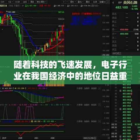 随着科技的飞速发展,电子行业在我国经济中的地位日益重要。烽火电子作为我国电子行业的领军企业,其股价的实时情况备受投资者关注。本文将为您详细解析烽火电子股价的实时情况,帮助投资者更好地把握市场动态。