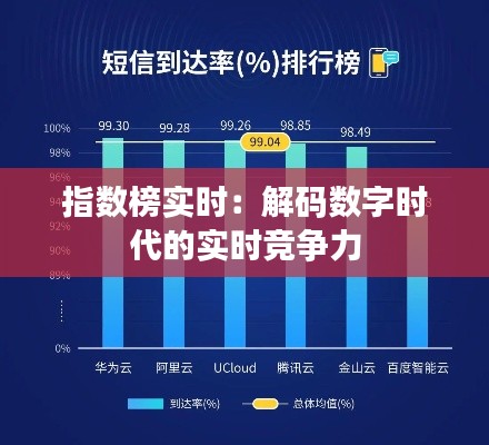 指数榜实时：解码数字时代的实时竞争力