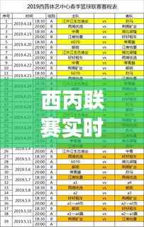 西丙联赛实时比分:激情四溢的周末赛事回顾