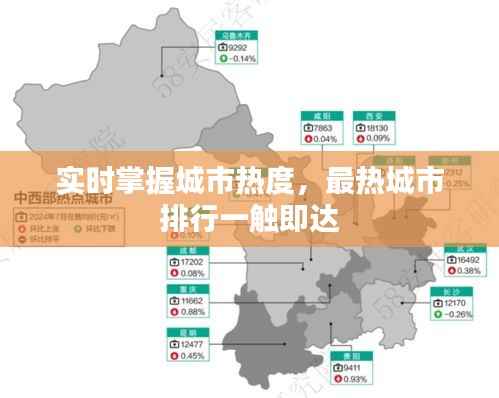 实时掌握城市热度,最热城市排行一触即达