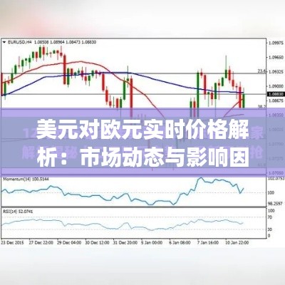 美元对欧元实时价格解析:市场动态与影响因素