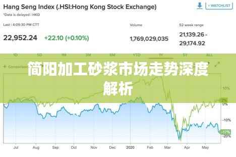简阳加工砂浆市场走势深度解析