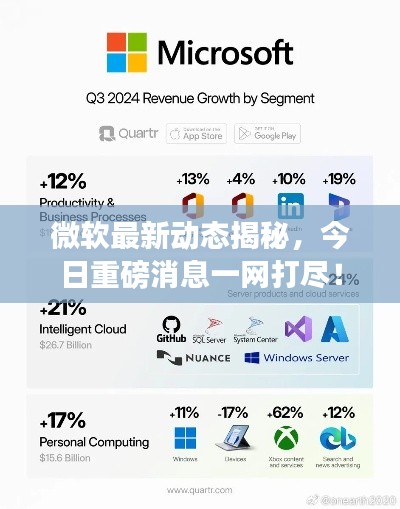 在线支付 第121页