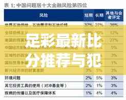 足彩最新比分推荐与犯罪问题探讨,深度解析今日赛事风险!