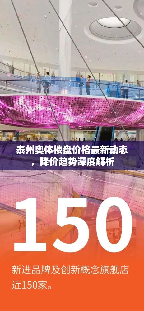 泰州奥体楼盘价格最新动态，降价趋势深度解析