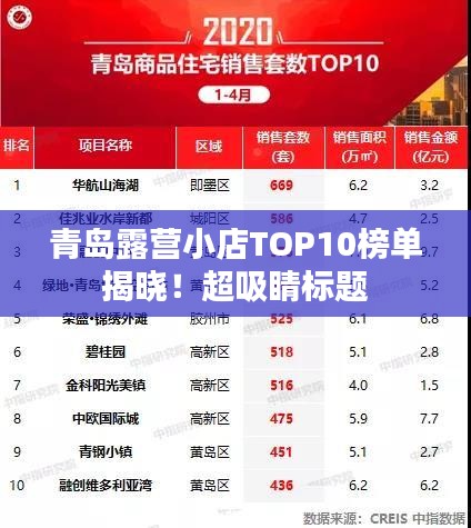 青岛露营小店TOP10榜单揭晓！超吸睛标题