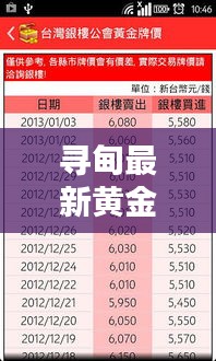 寻甸最新黄金价格查询，实时更新，掌握金价动态