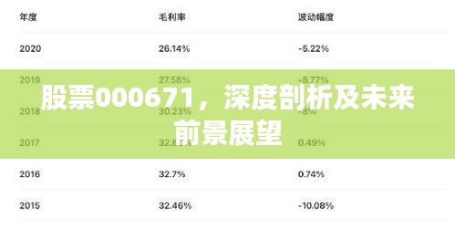 股票000671，深度剖析及未来前景展望