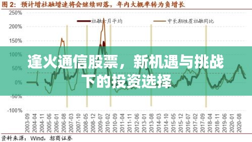逢火通信股票，新机遇与挑战下的投资选择