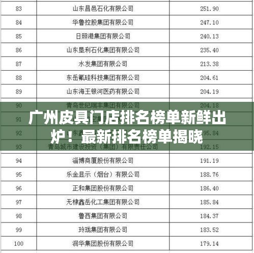广州皮具门店排名榜单新鲜出炉！最新排名榜单揭晓