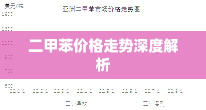 二甲苯价格走势深度解析