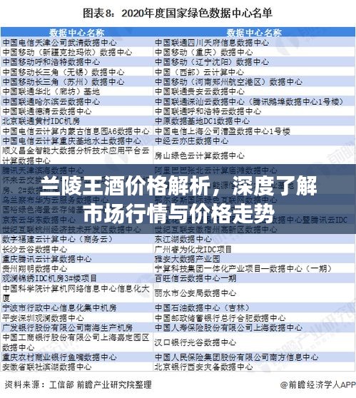 兰陵王酒价格解析，深度了解市场行情与价格走势