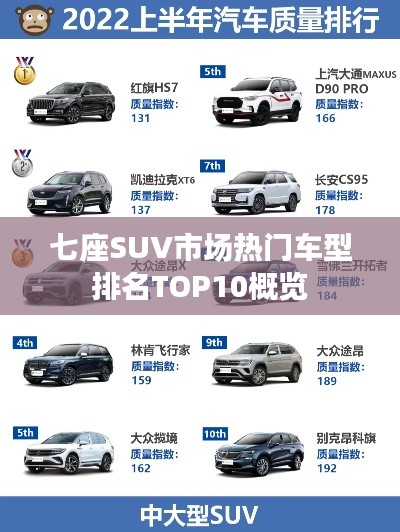 七座SUV市场热门车型排名TOP10概览